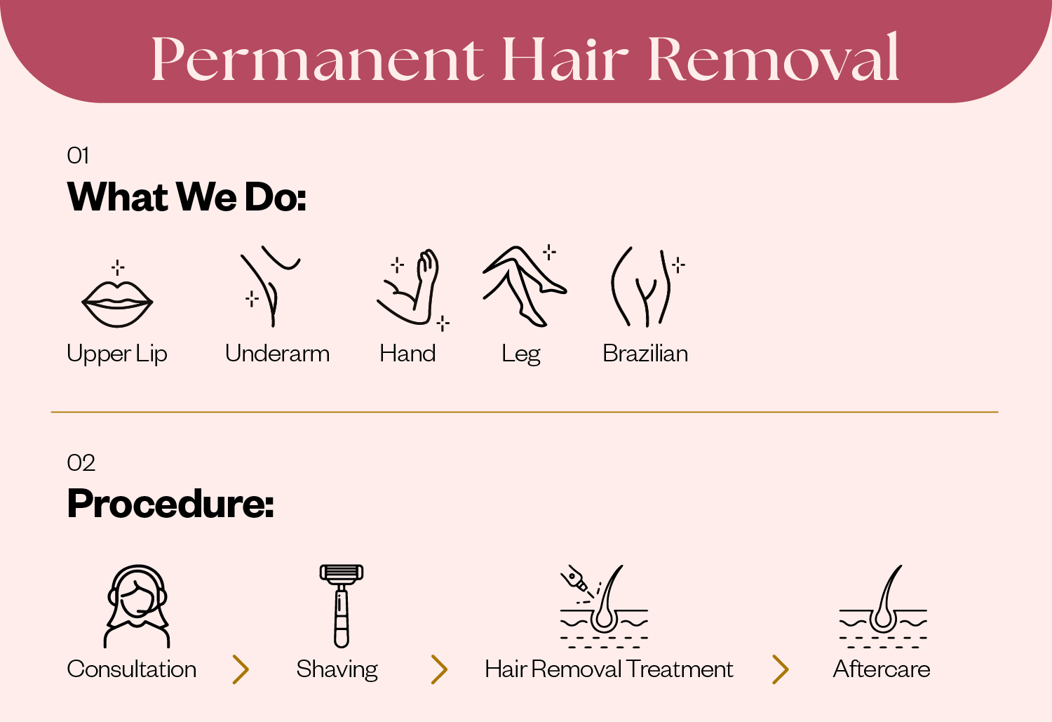 Cemi Skin | Permanent Hair Removal